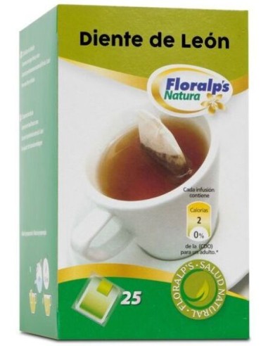 Diente de León